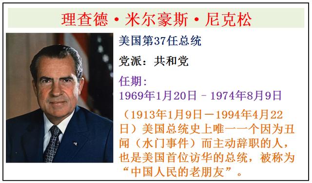 美国为何如此强大？历任46位美国总统介绍，谁是你心中最友好的？