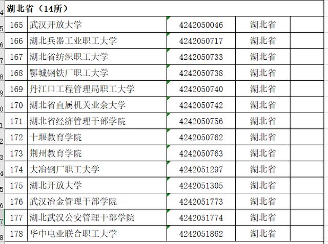 广东青年管理干部学院