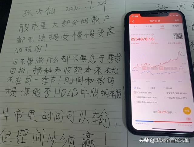 东方财富证券(东方财富证券网首页) 第6张