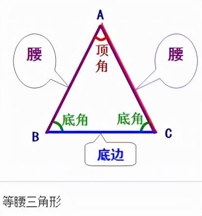 一分钟等于多少分 小学数学公式大全整理 完整版 优竹教育