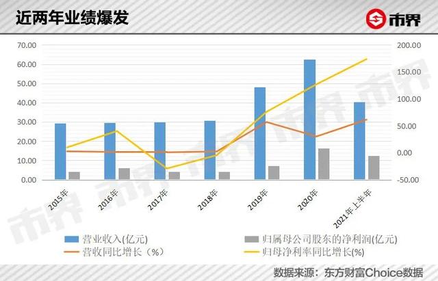 保定移动制砂机哪里买