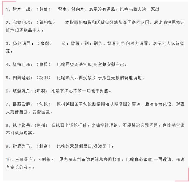 113个有关历史人物的成语！用对成语就是高考语文的加分项