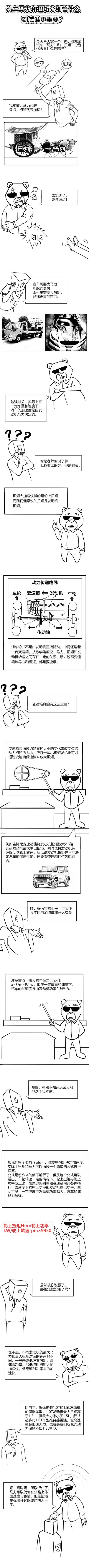汽车扭矩什么意思
