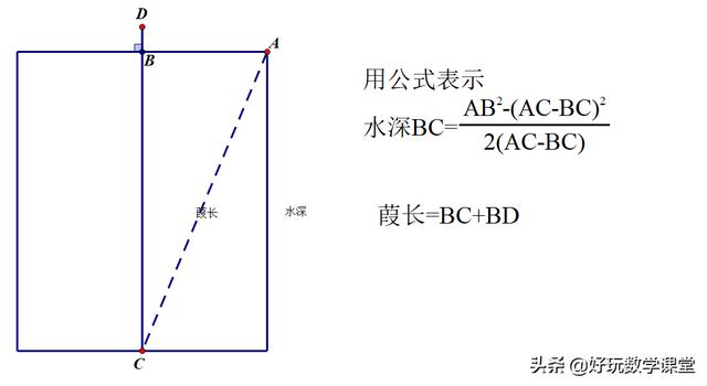 二尺五是多少厘米