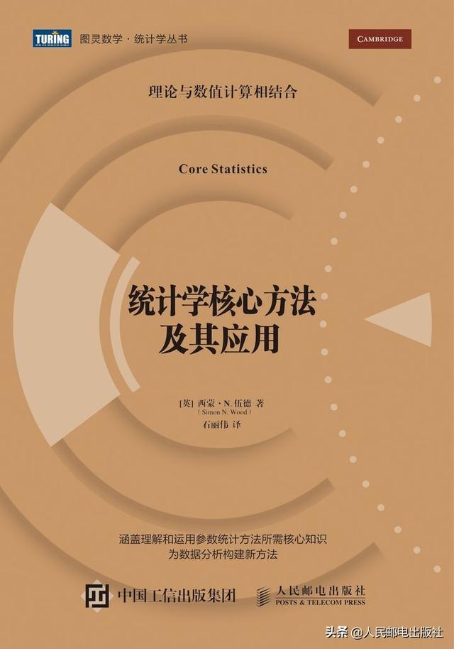 数学建模相似对角化