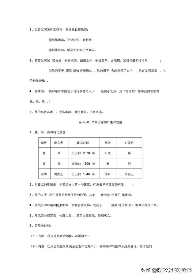 免费下载：部编人教版七年级上册历史知识点复习总结