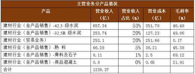 破碎机1912用的轴承型号