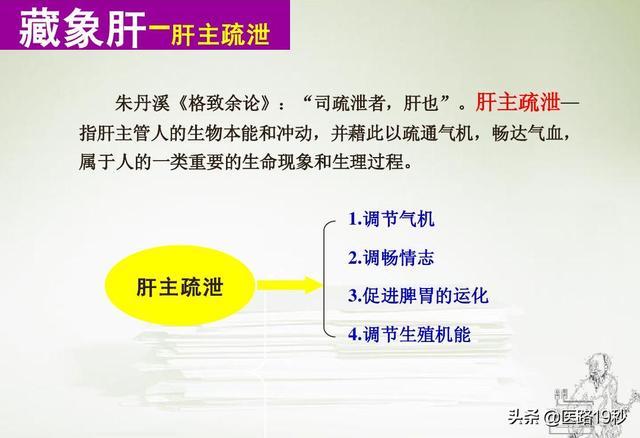 肝脾不和会有什么后果？应该怎么调理比较好？
