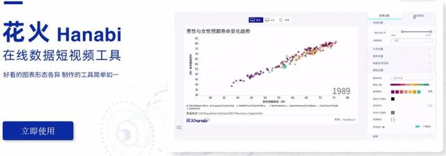 数据可视化三角化