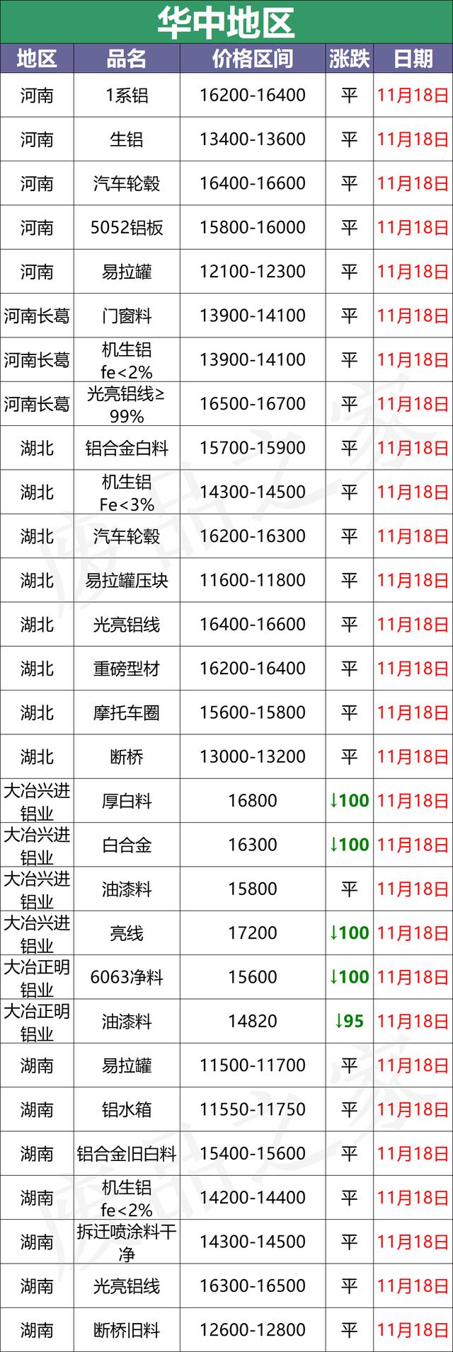 永州破碎机出售
