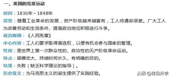 期末考试世界历史必背知识清单，想考满分这些知识点一定要记牢！