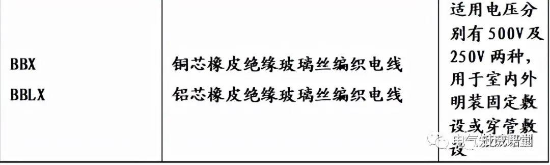 电缆标准型号怎么表示,多股电线型号规格表示方法