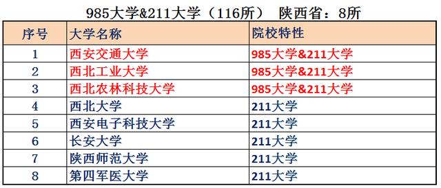 中国有多少院士（中国有多少院士2021共计多少名）