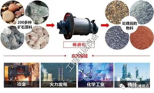 普通球磨制砂机出售