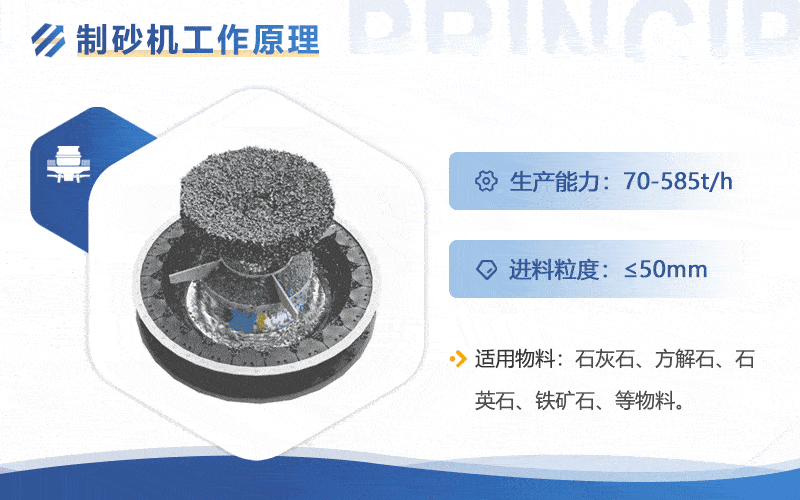 石打石立轴冲击破制砂机参数