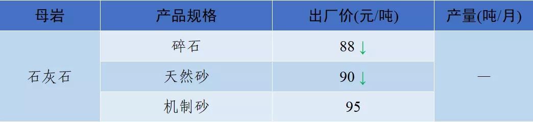 郴州洗砂机价格