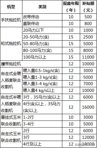 山东木材破碎机新机