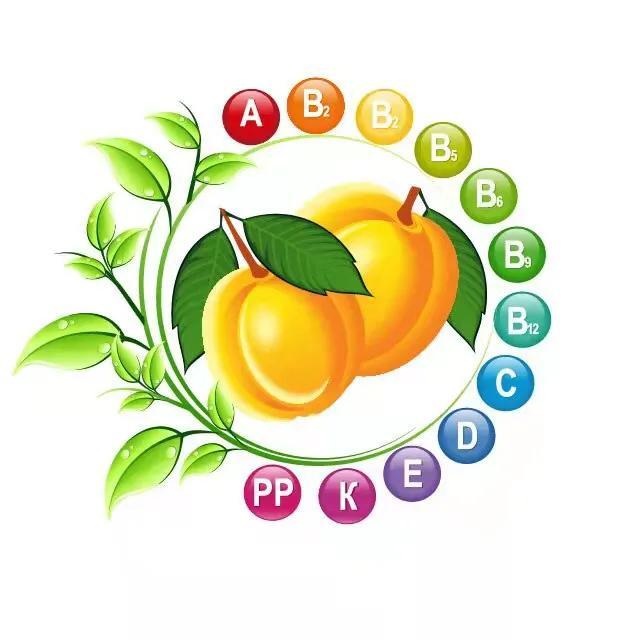 同济医院徐惠珍教授在养生班上的答问--健康养生60问