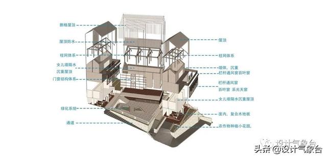 农村公路建设工程展版