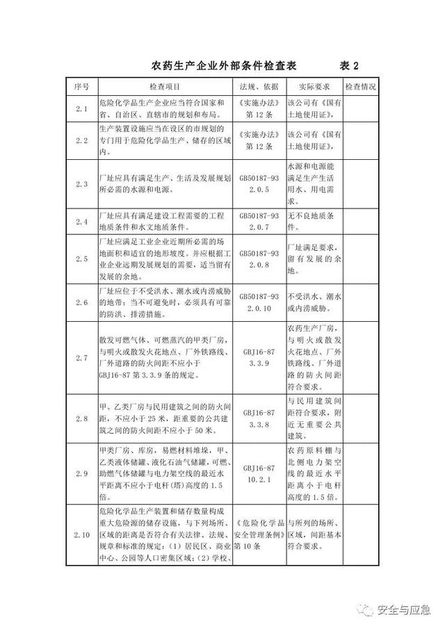 德州真空过滤机