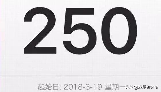 深圳251天「深圳有什么工作可以做」