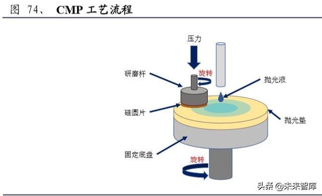 衢州厂家烛式微孔过滤机生产厂家
