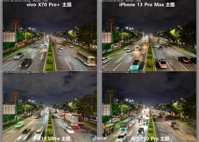 年度之战，iPhone 13 PM、X70 Pro+、华为P50P、小米11U拍照横评