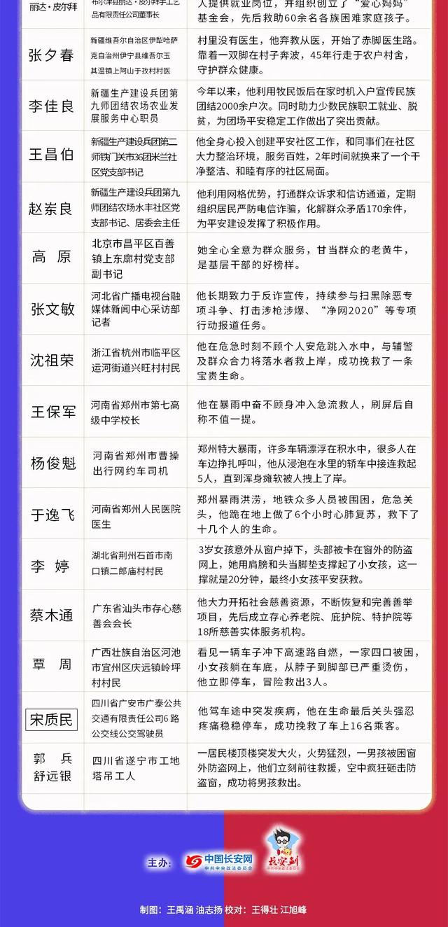 邢台洗砂机生产厂家