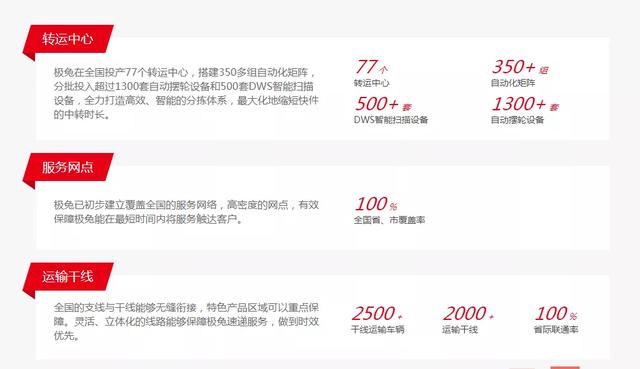 68亿收购百世，入局不到2年的极兔，为什么这么有钱？