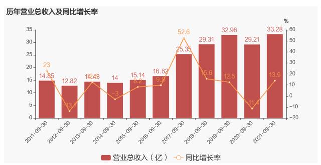 元宇宙概念股全面爆发了，到底什么是元宇宙？