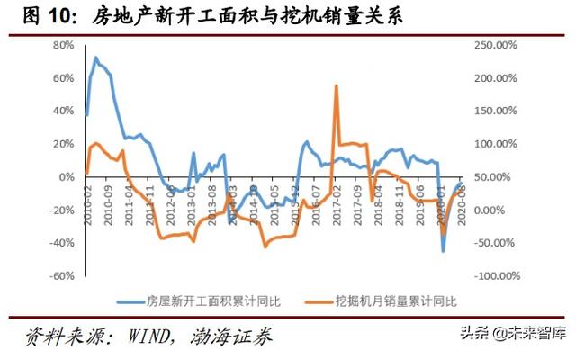 工程机械展杭州叉车