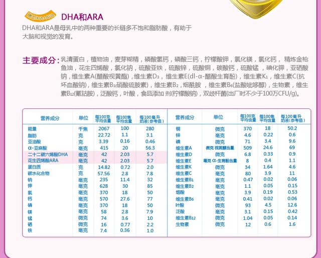 史上最全婴儿奶粉介绍