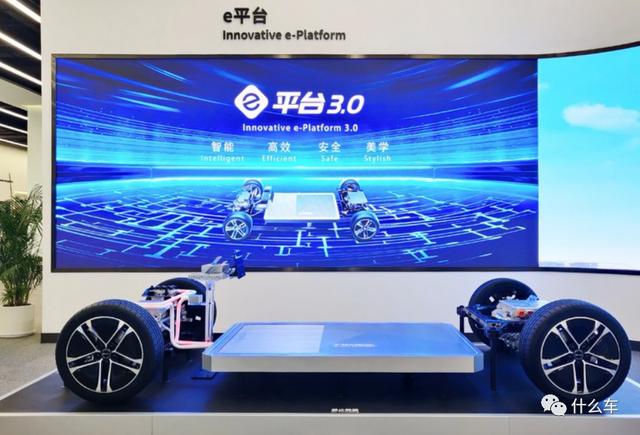 SMC车287，风口与风险-什么车认知系列