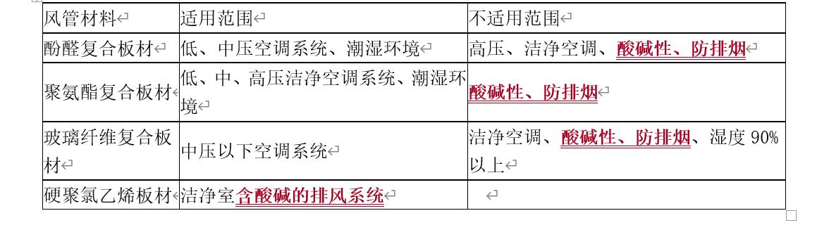 矿用调压模块_固态继电器调压模块