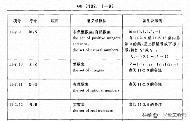 0是自然数吗