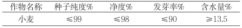 科学有效防治病虫害，大力发展绿色小麦种植技术2