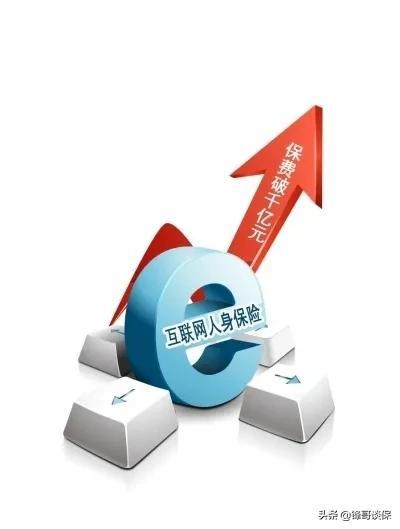 购买互联网保险需要哪些技能，这些技能你会吗？