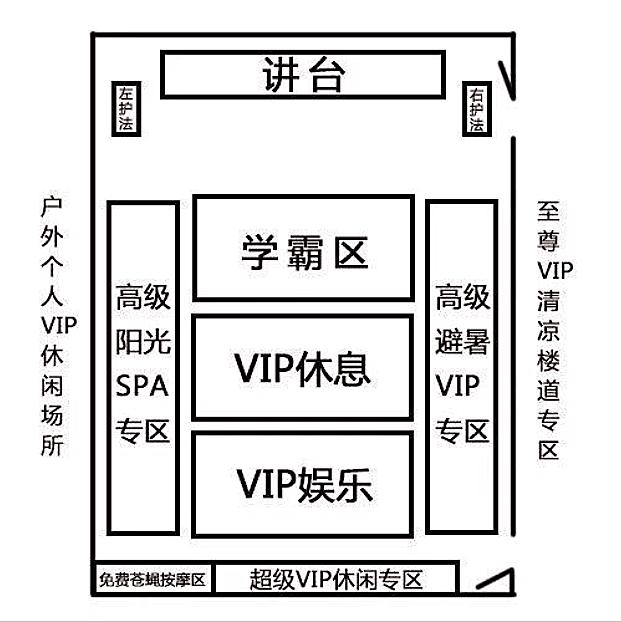 教室里特殊的四个座位 别只知道左右护法 都坐过的请接好我膝盖