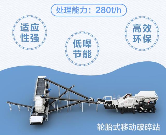 移动式电煤破碎机