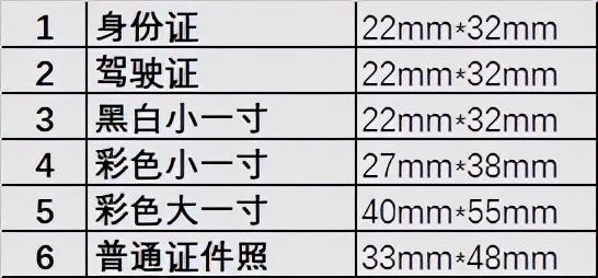 6寸照片 6寸照片（6寸照片纸尺寸） 生活