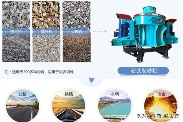 制砂机供应诚推沃力机械