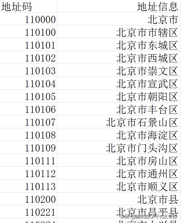 身份证号码查地址