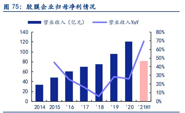 宣城对辊制砂机