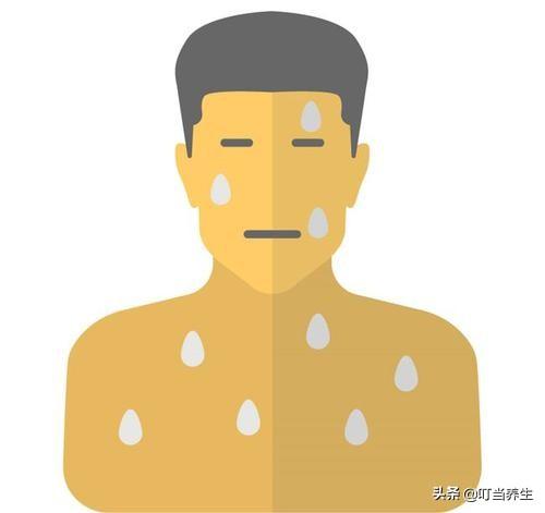 您的心脏怎么样？中医陪你了解自己的心脏