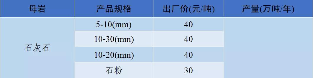 四川小型制砂机专业制造