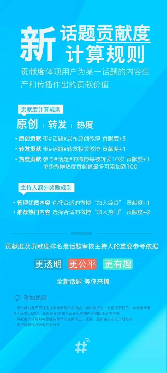 绝地求生卡盟大师 微博话题引流技巧揭秘