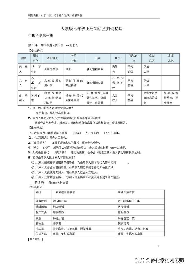 免费下载：部编人教版七年级上册历史知识点复习总结