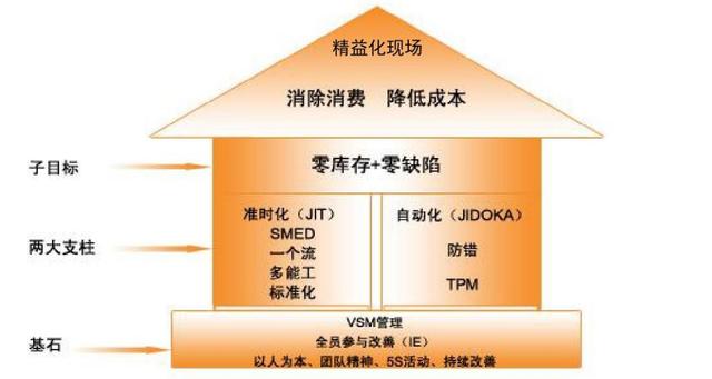 日本芯片之王坂本幸雄：遭遇美国强盗式制裁，为复仇已投奔中国