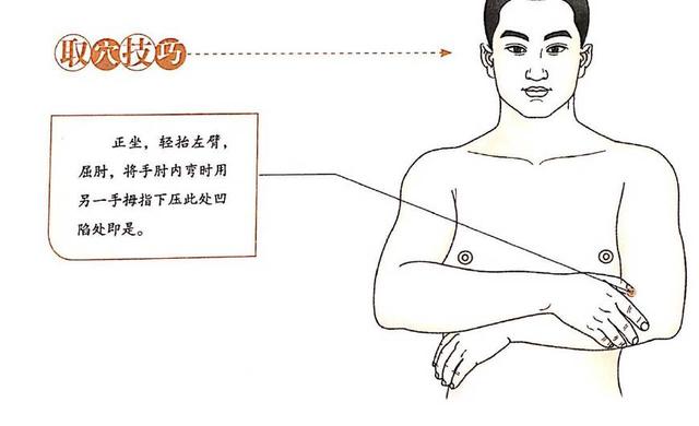 肺气不足怎么办？老中医提醒：2个穴位按一按，还你一个健康的肺