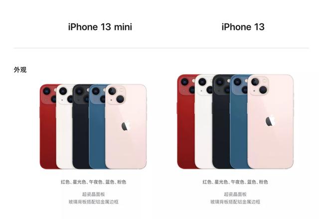 强得很，iPhone 13 的价格也太香了，附购买建议